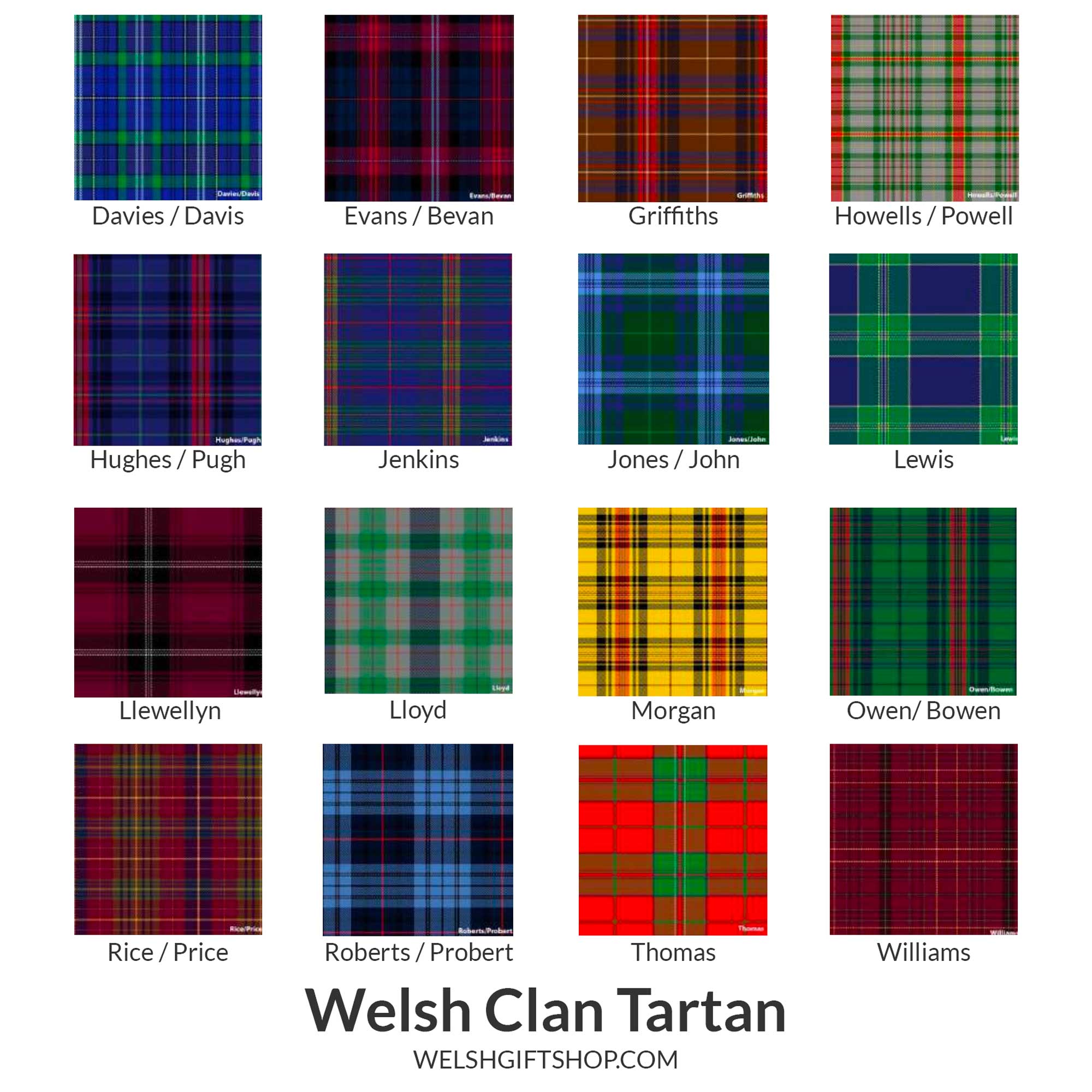 Welsh Tartan Find You Surname Tartan The Welsh Gift Shop Welsh Tartan Find You Surname Tartan The Welsh Gift Shop