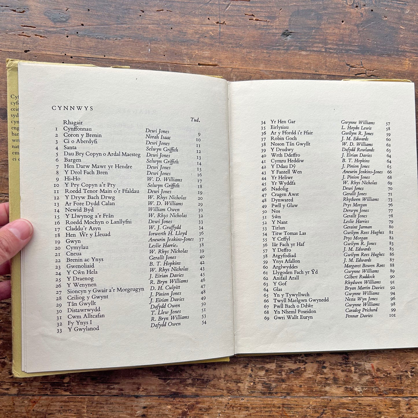 Blodeugerdd y Plant: Golygyddion - Children's Poetry 1971 (Preloved)