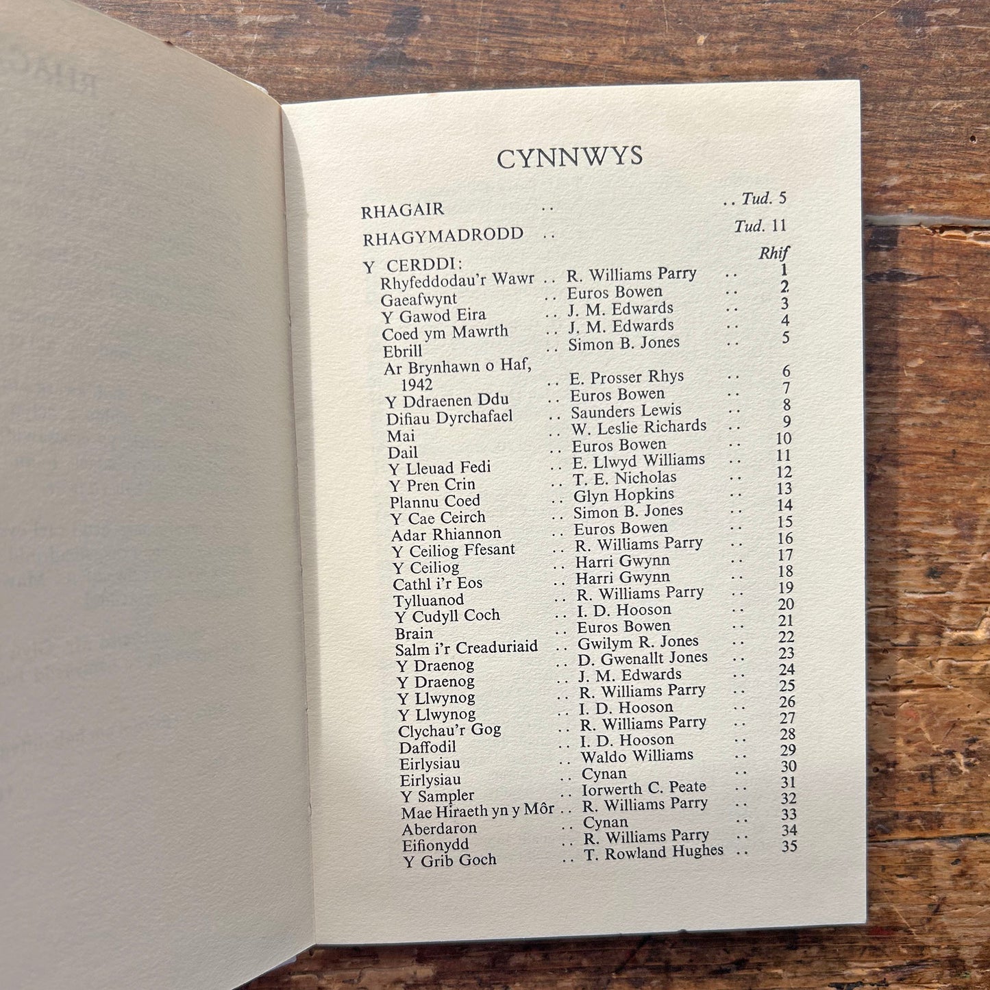 Cerddi Diweddar Cymru - H. Meurig Evans (Preloved)