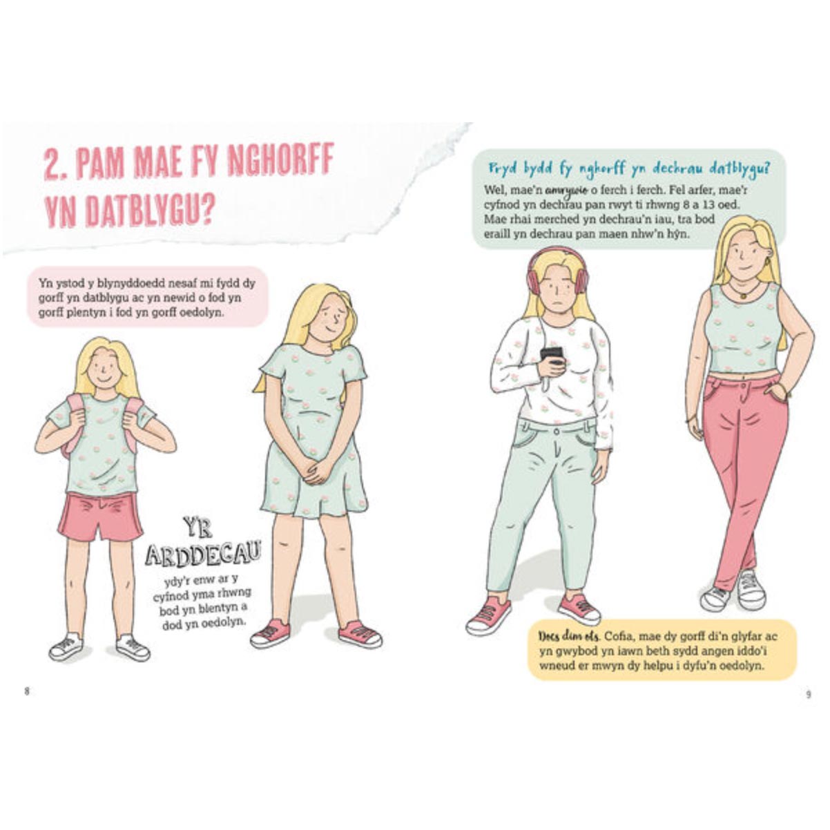 Fi Ydy Fi - Growing up Fact Book for Girls - Welsh Language