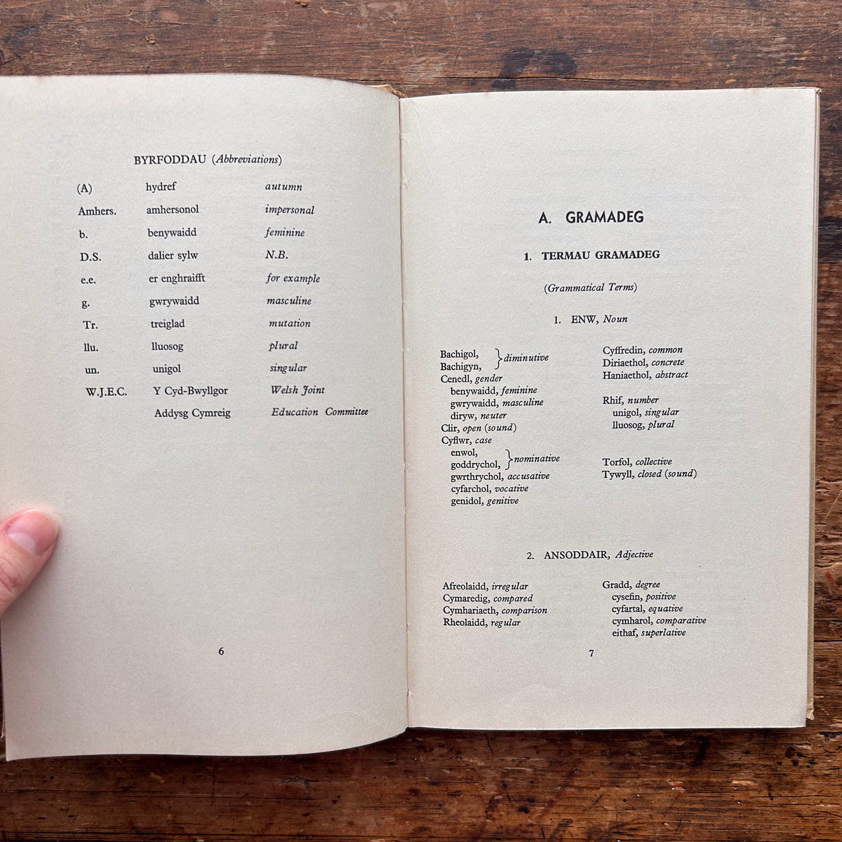 Llwybrau'r Iaith - H. Meurig Evans - 1961 1st ed. (Preloved)