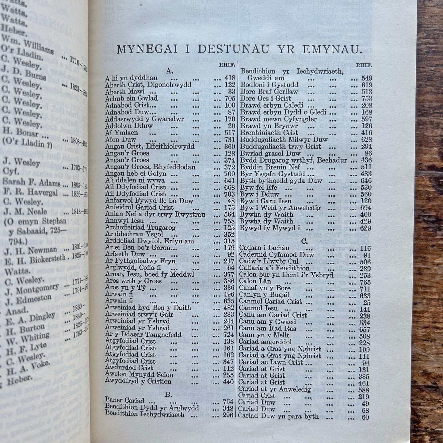 Llyfr Emynau a Thonau - Welsh Hymns & Songs (Inc. Calon Lan) 1929 (Preloved)