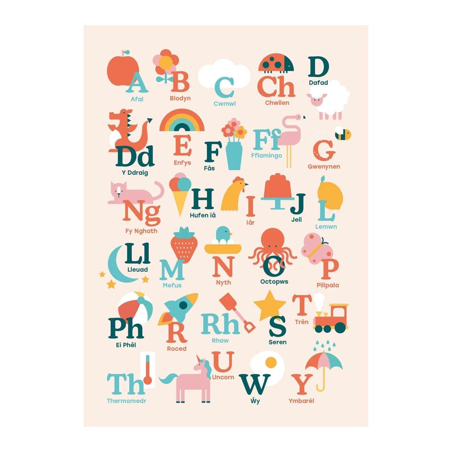 Print - Yr Wyddor / Welsh Alphabet - Illustrated - A3