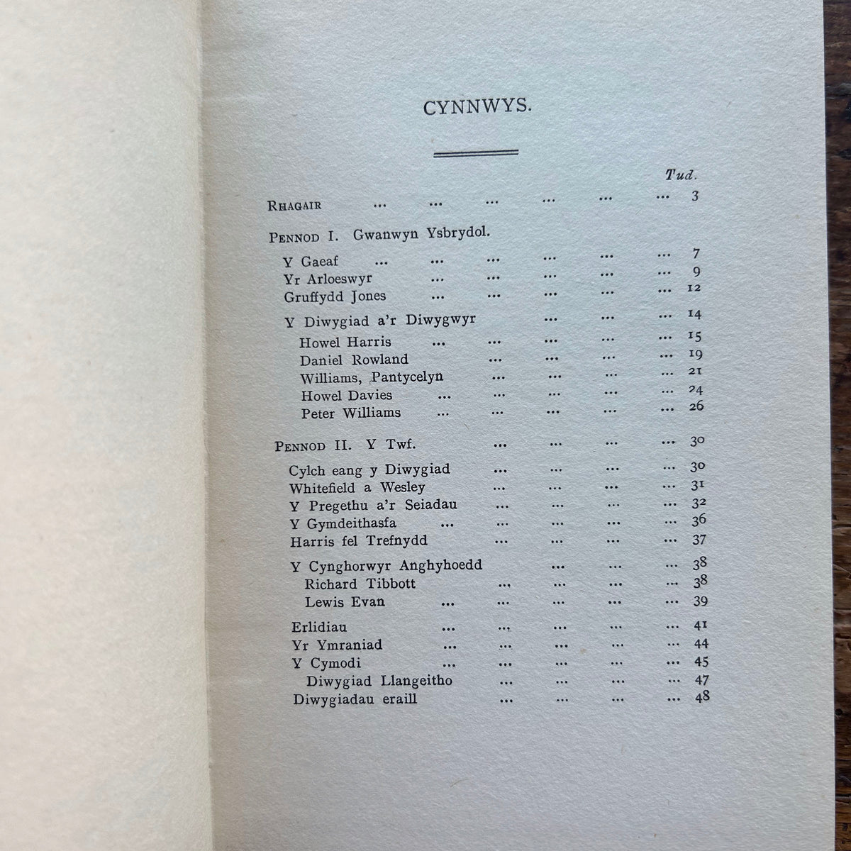 Y Ddwy Ganrif Hyn - Parch R. W. Jones M.A. 1945 (Preloved)