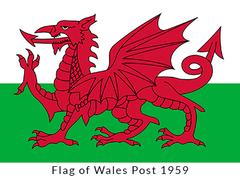 List of the Different Flags of Wales