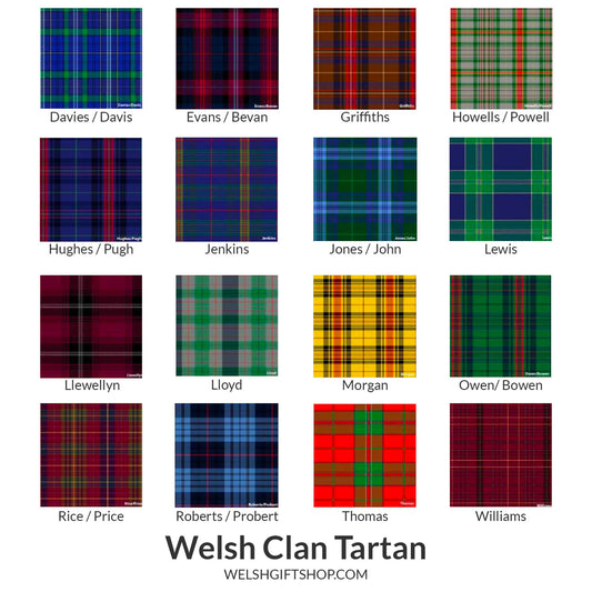 Welsh Tartan - Find You Surname Tartan!
