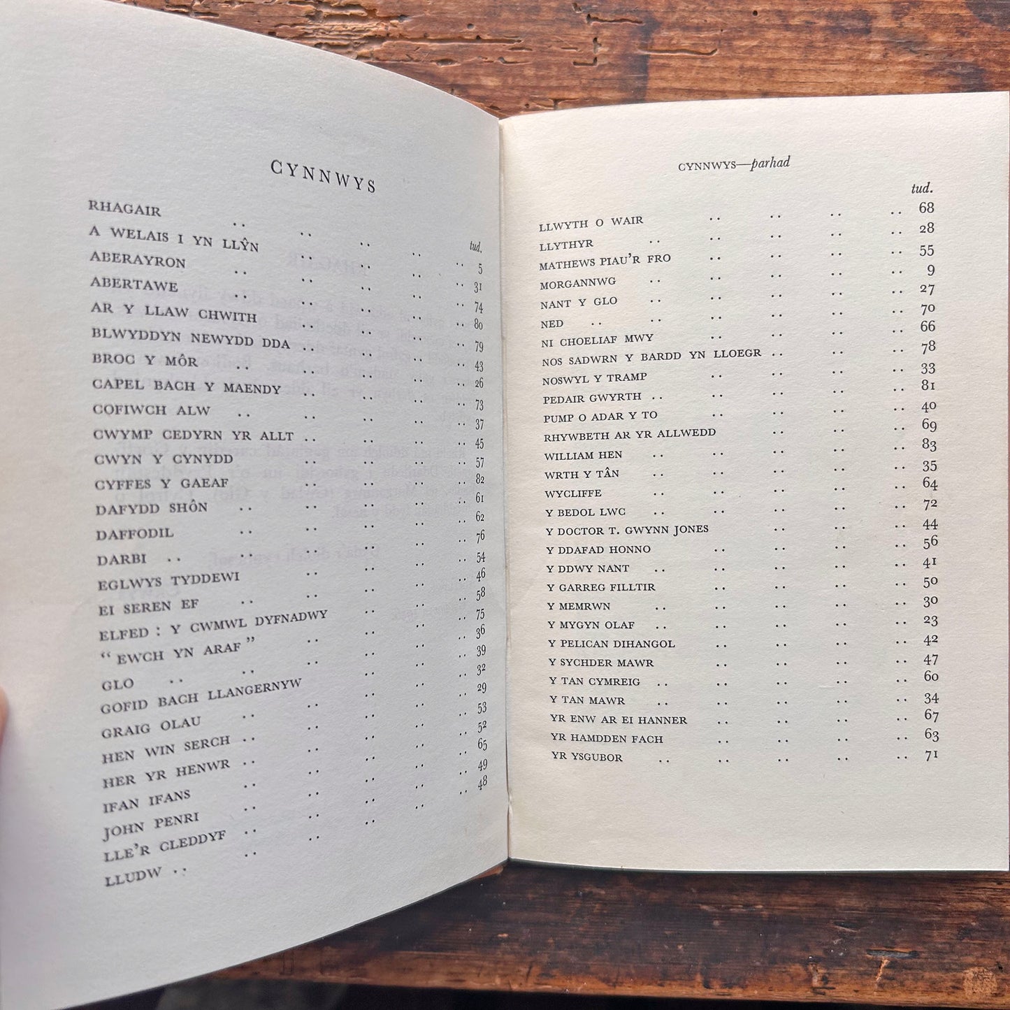 Cerddi Crwys Cyfrol II - Welsh Folk Songs 1956 (Preloved)