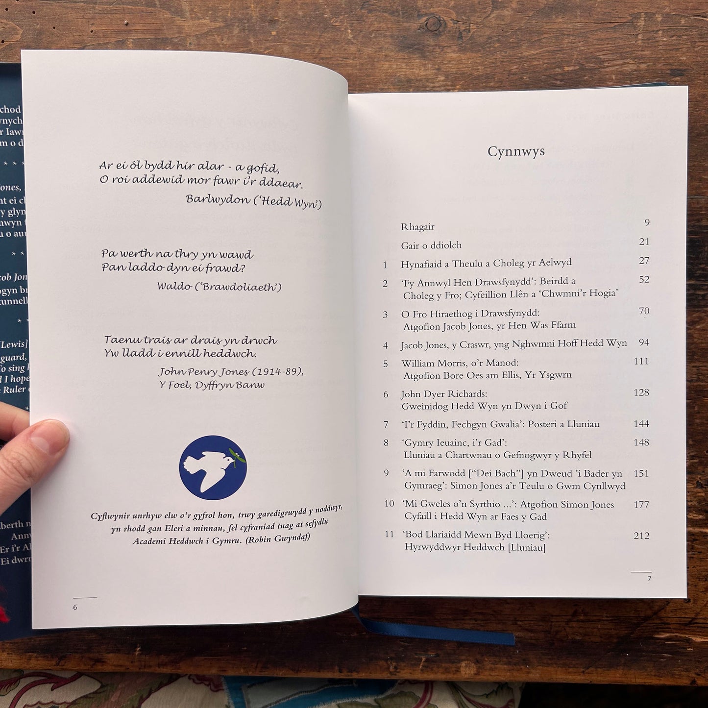 Cofio Hedd Wyn - Robin Gwyndaf (Preloved)