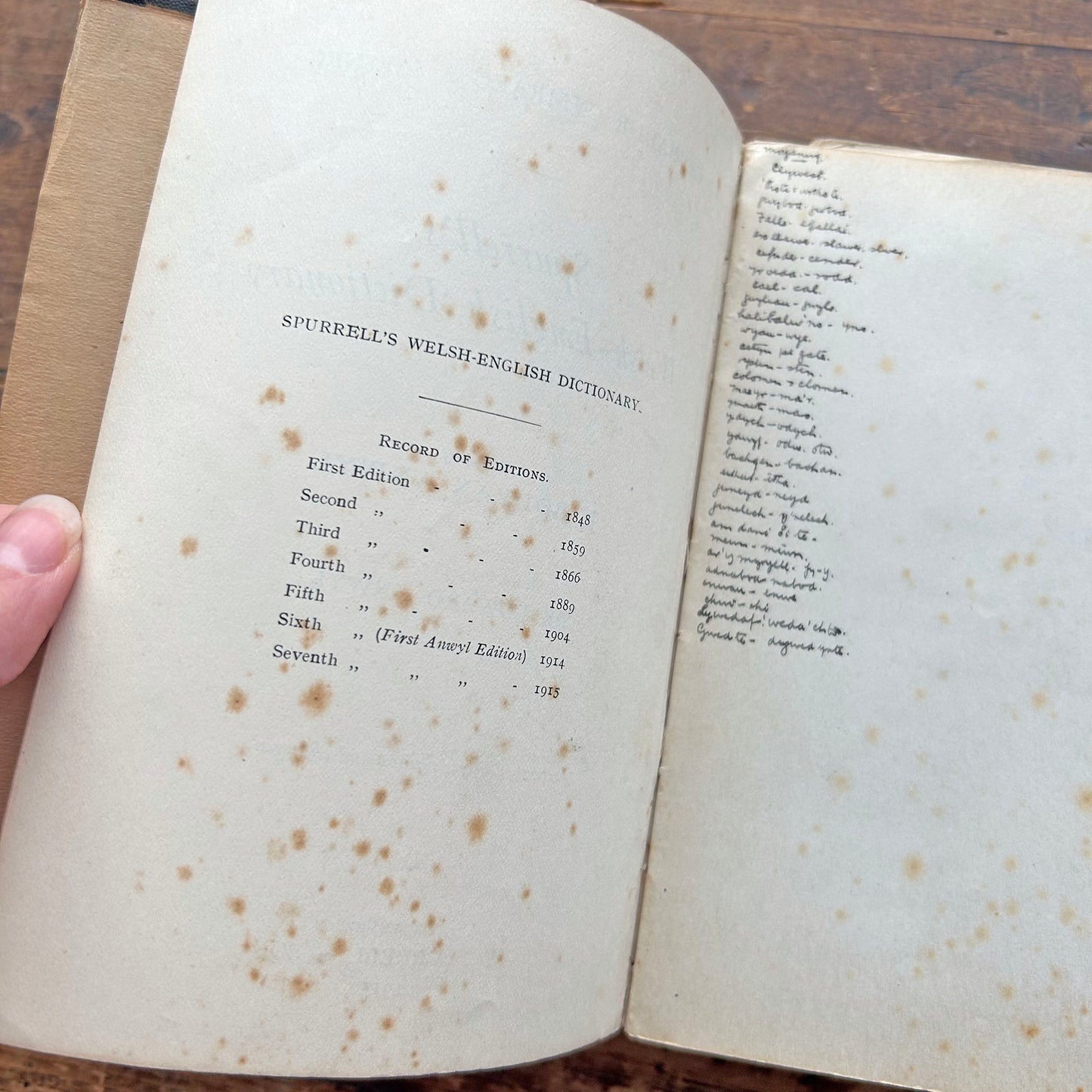 Dictionary / Geiriadur - Spurrell's Welsh & English - Antique 1915 (Preloved)