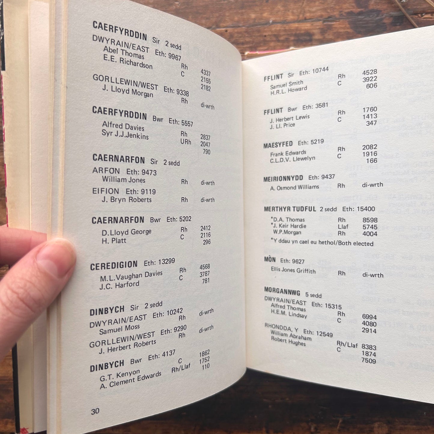 Etholiadau Seneddol yng Nghymru 1900-75 - 1977 (Preloved)