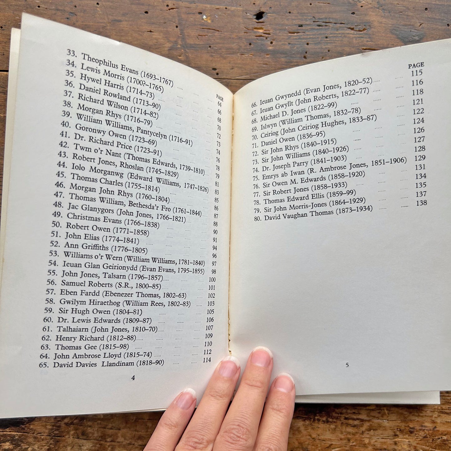 Famous Welshmen - Biographies - 1971 (Preloved)