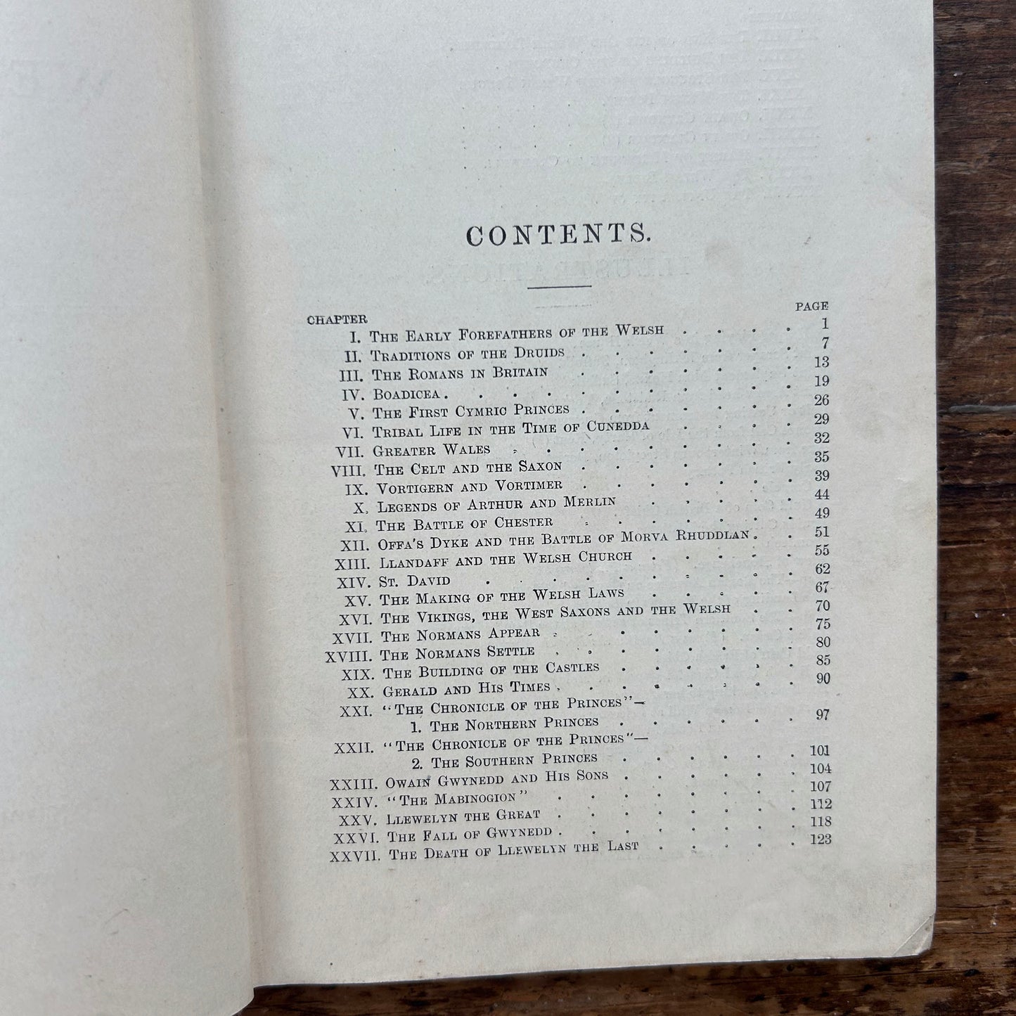 Readings in Welsh History - Ernest Rhys - 1909 (Preloved)