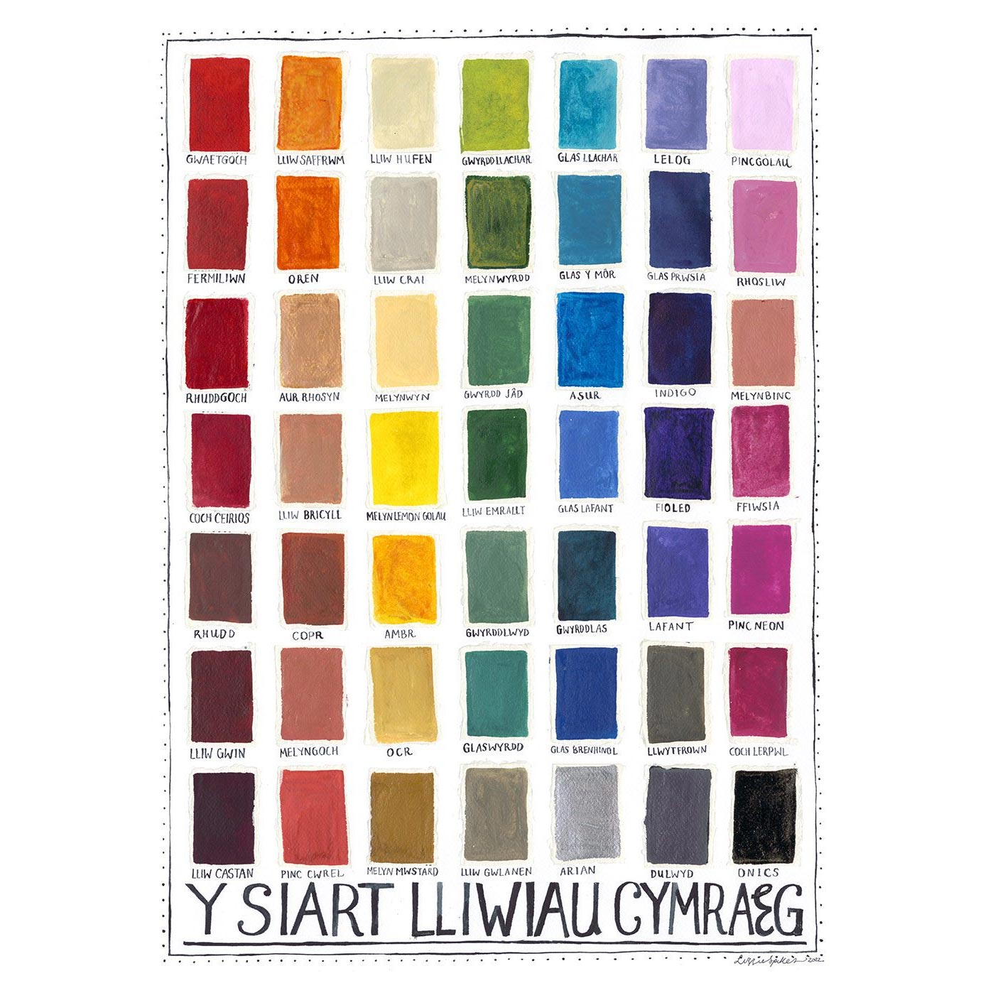 Poster / Print - Welsh Colour Chart - Siart Lliwiau Cymraeg - A3
