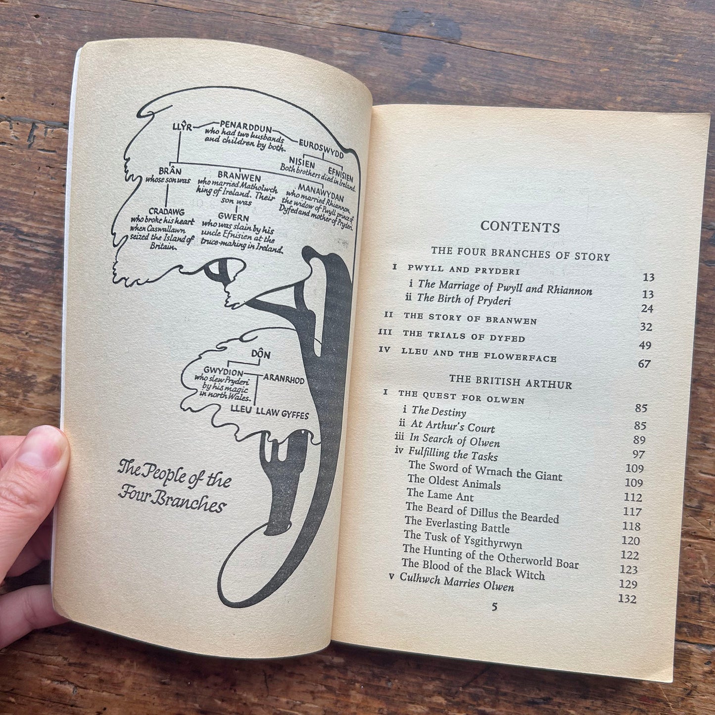 Welsh Legends and Folk Tales - Mabinogion - Gwyn Jones (Preloved)