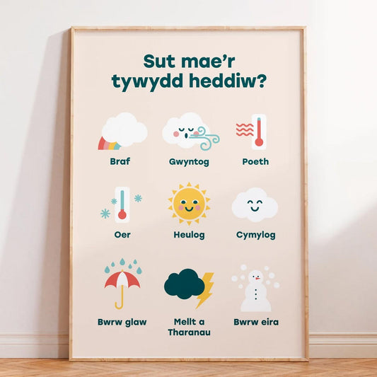 Print - Kid's Educational - Tywydd / Welsh Weather - A4
