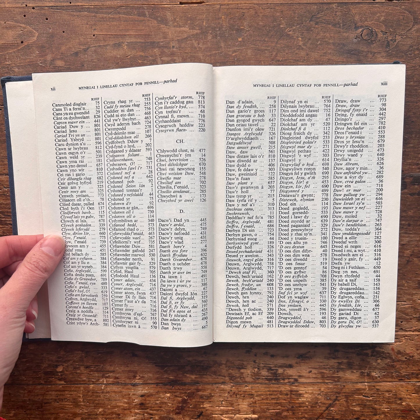 Y Caniedydd - Emynau - Welsh Hymns 1970 (Preloved)