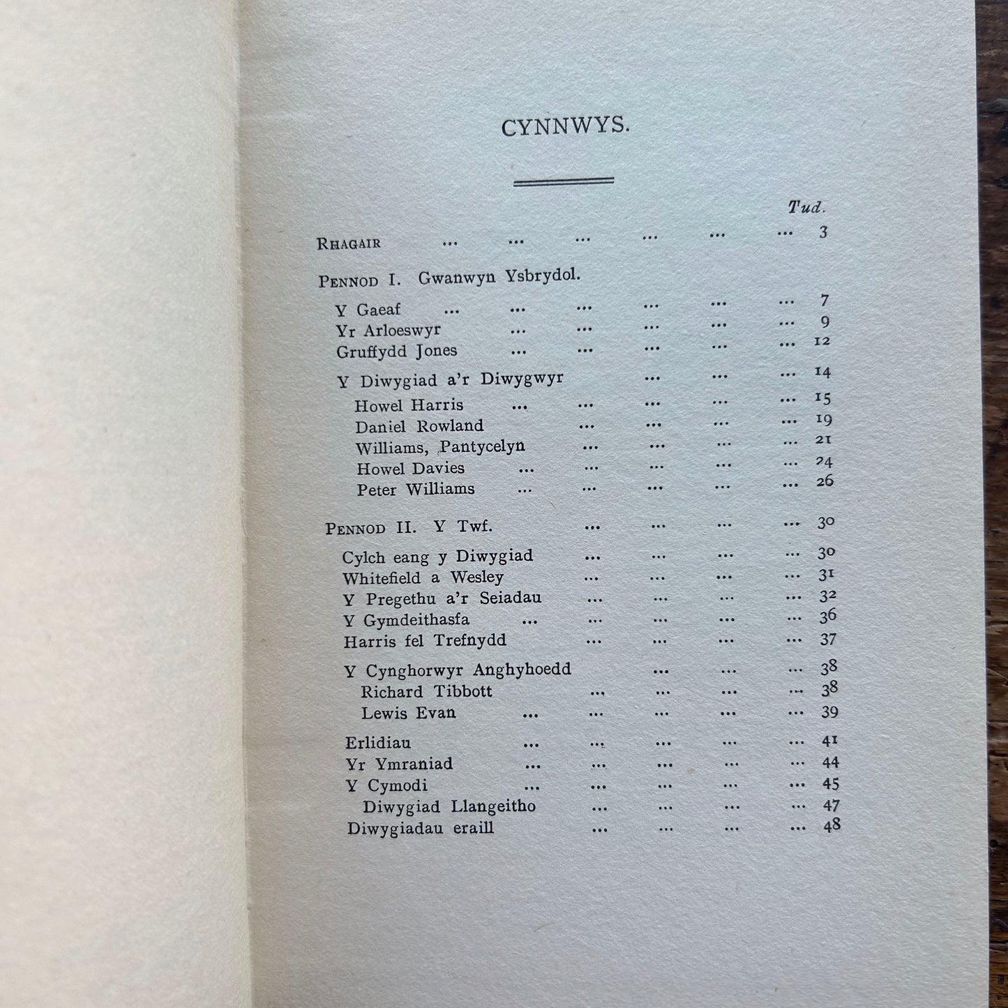 Y Ddwy Ganrif Hyn - Parch R. W. Jones M.A. (Preloved)