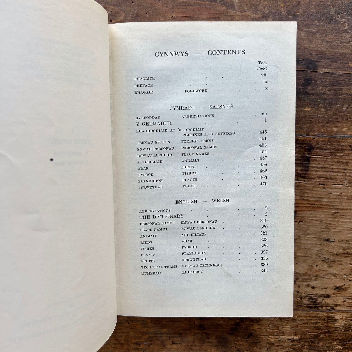 Y Geiriadur Cymraeg Cyfies - The Dictionary of Modern Welsh (Preloved)