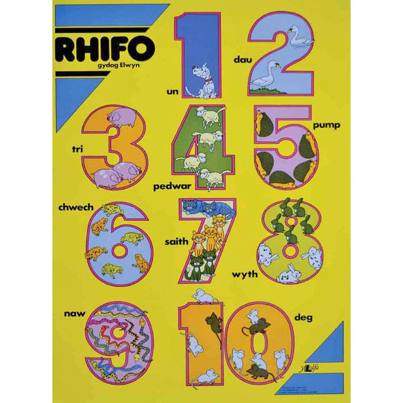 Poster Rhifo Welsh Numbers Pictures