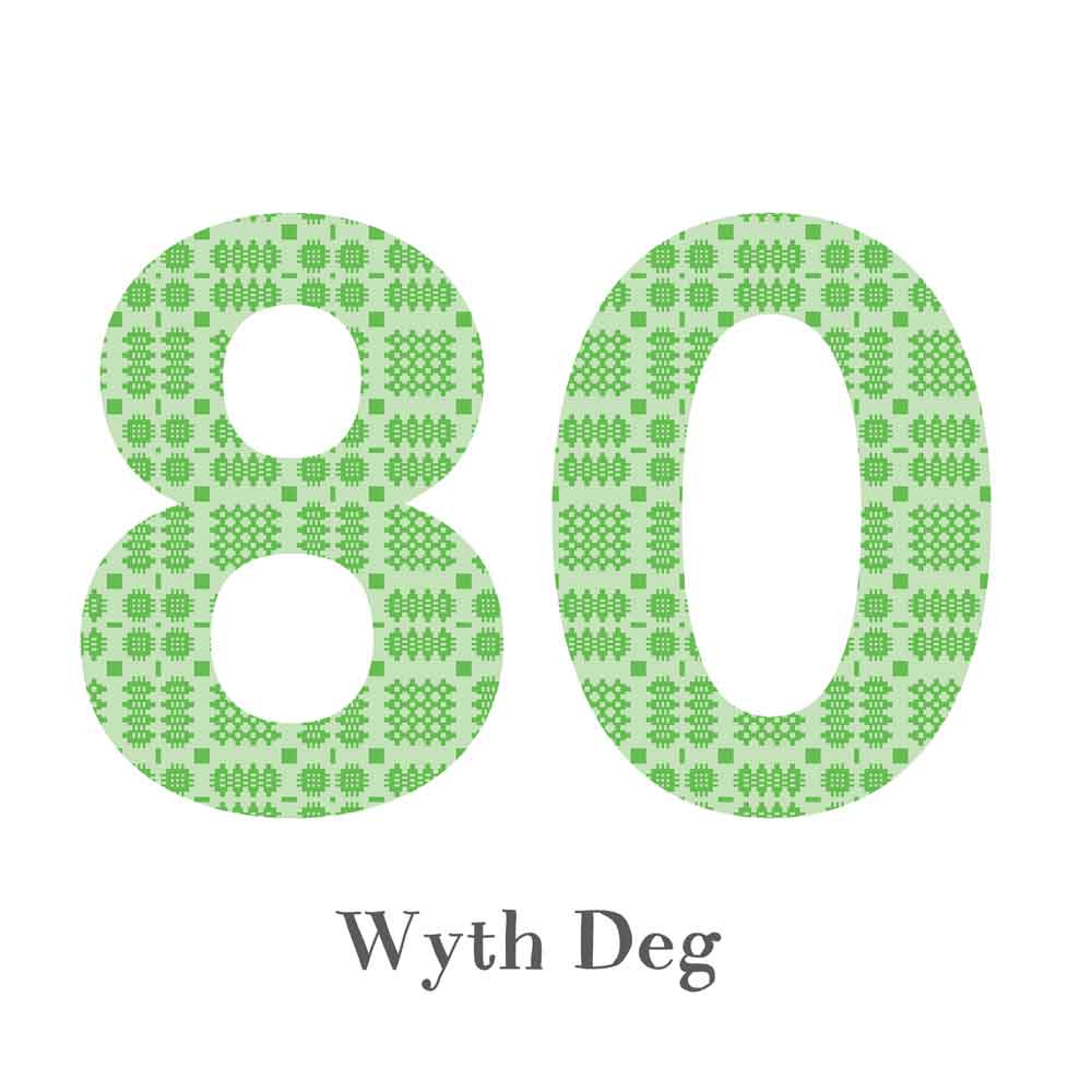 Card - Birthday / Anniversary - Wyth Deg - 80